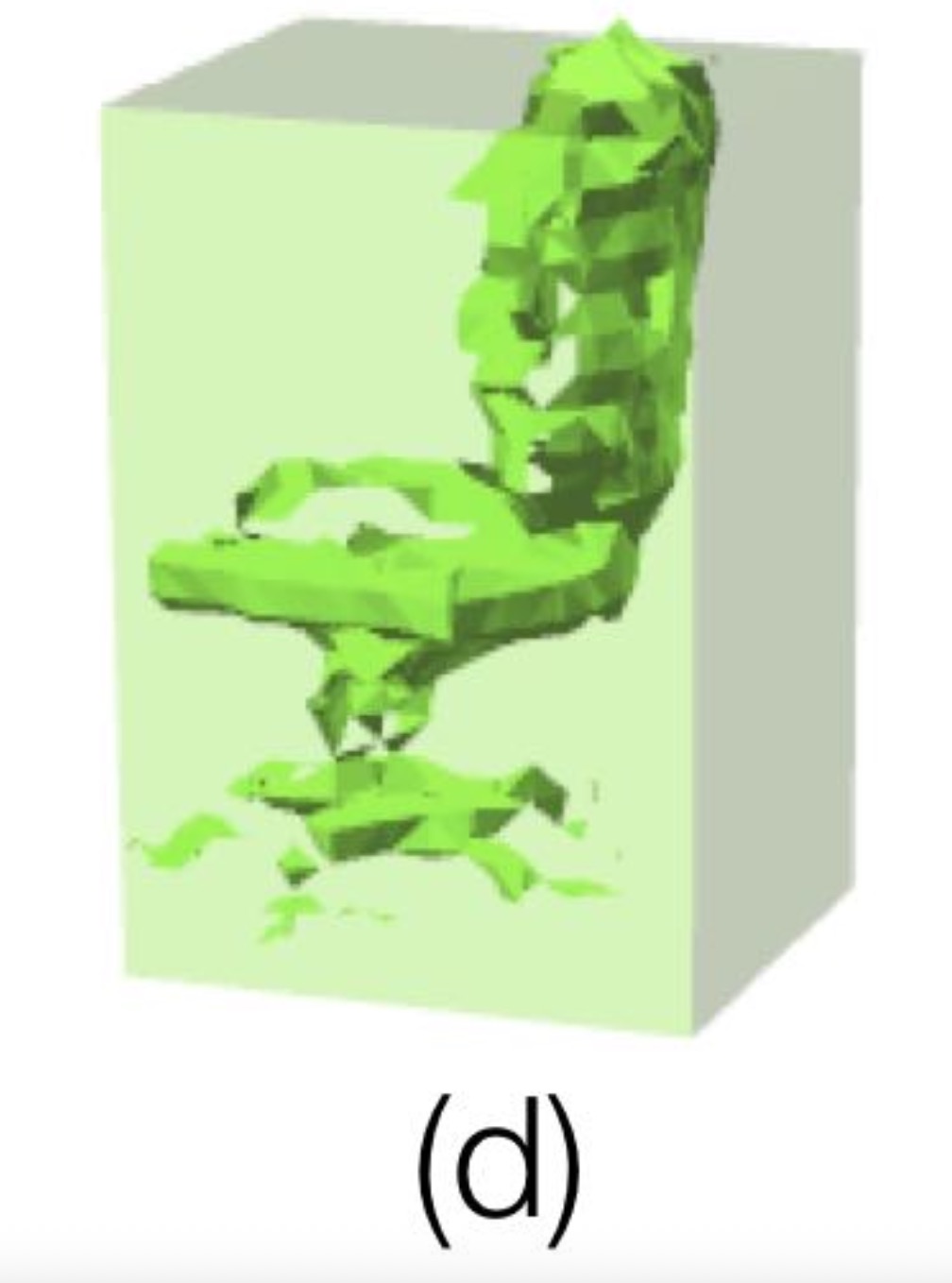 Human SMPL detection