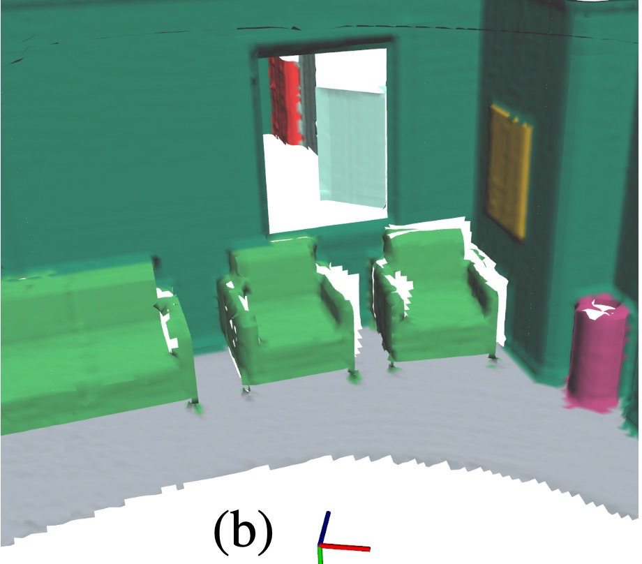 Mesh with dynamic masking