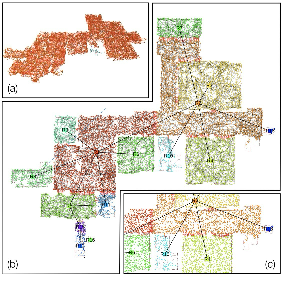 Places and room connectivity