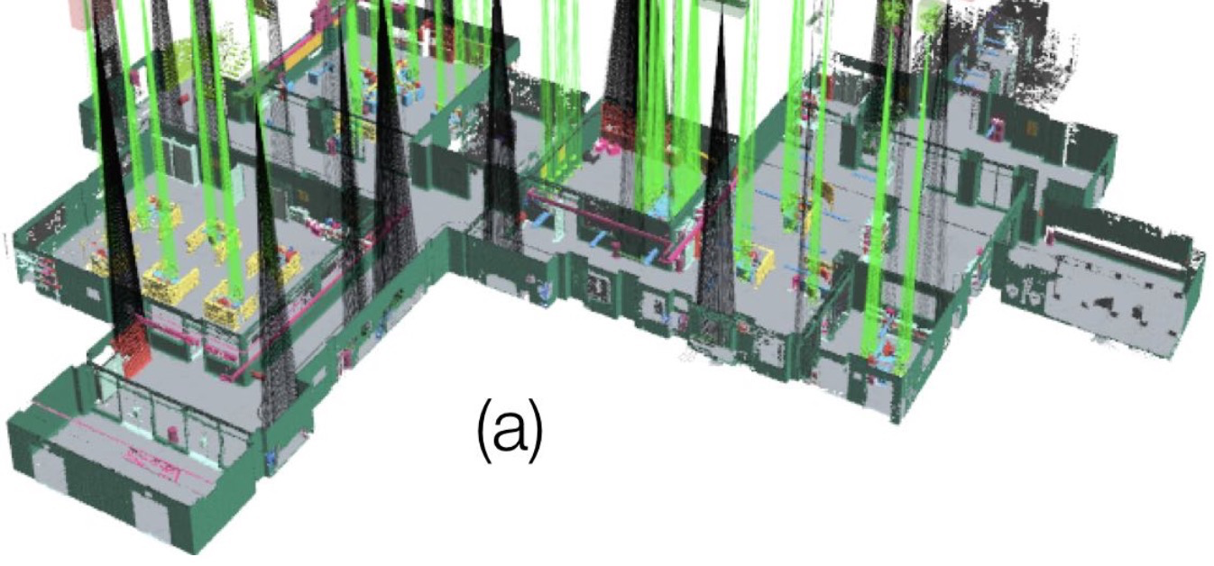 Layer 1 metric semantic mesh