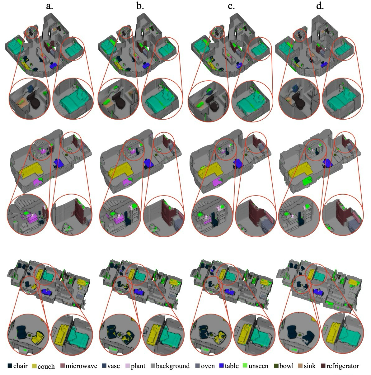 Figure 7. 3D mesh detection qualitative results: Mask R-CNN backprojection, framing, framing plus MVC, and ground truth.