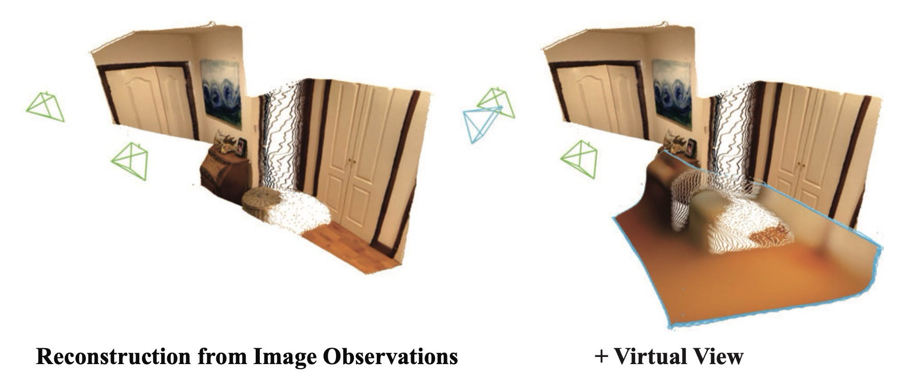 Figure 2. Querying Unseen Regions.