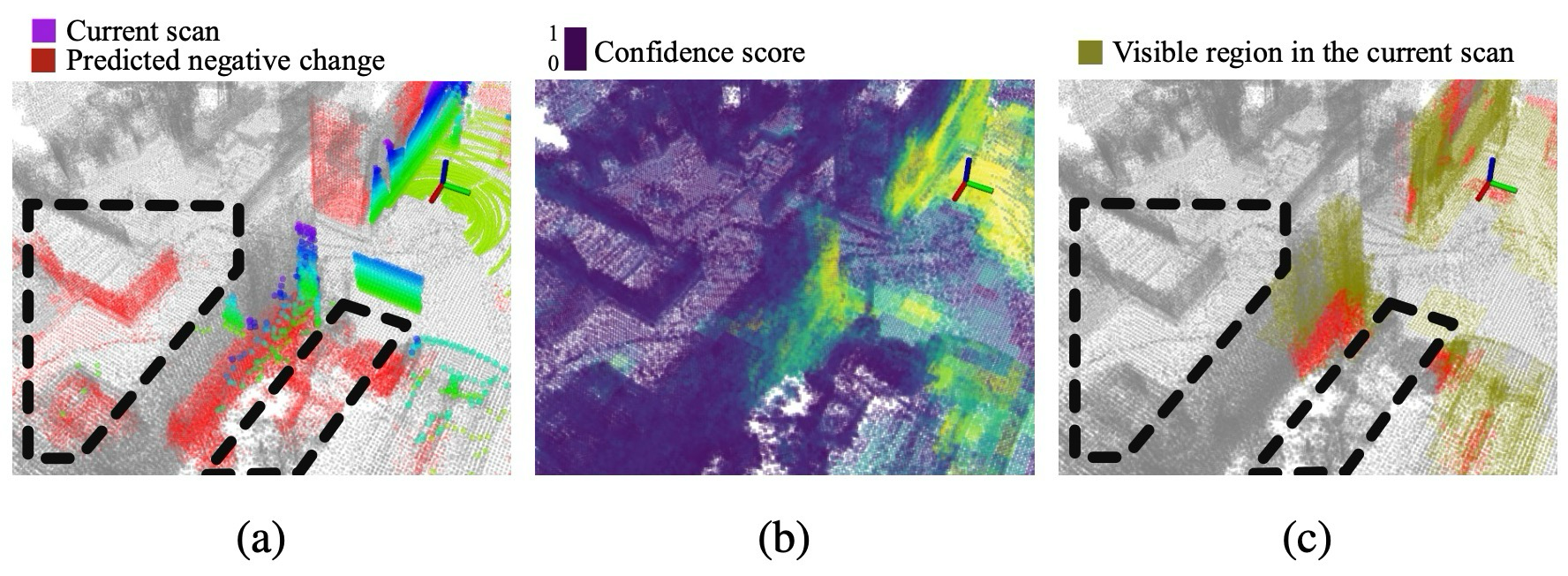 Cross-visibility confidence visualization.