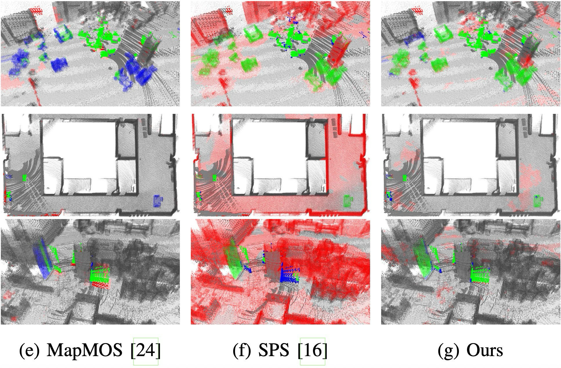 Custom dataset qualitative comparison.