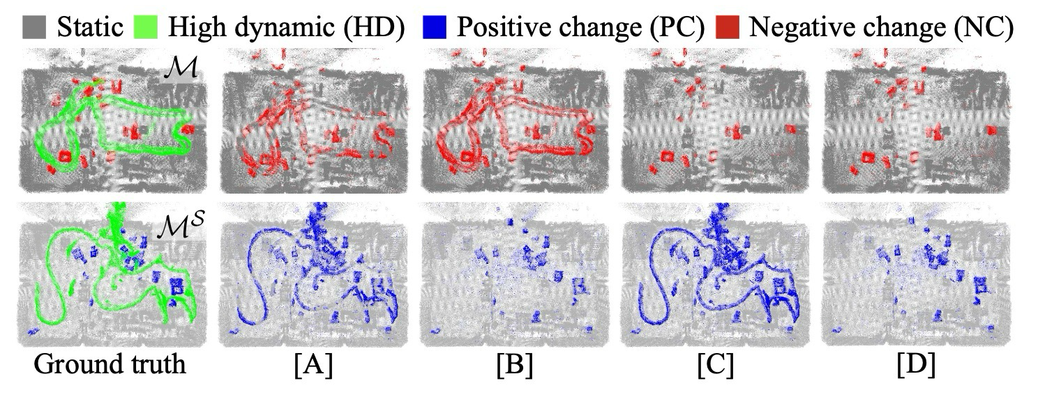 Qualitative HD object removal visualization.