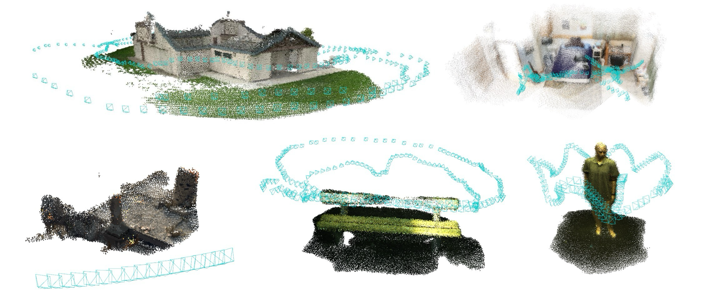 Fig. 3. DROID-SLAM 3D reconstruction results across datasets.