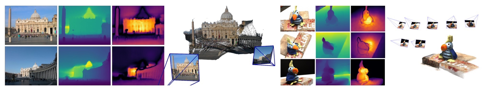 Figure 3. Reconstruction examples from DUSt3R.