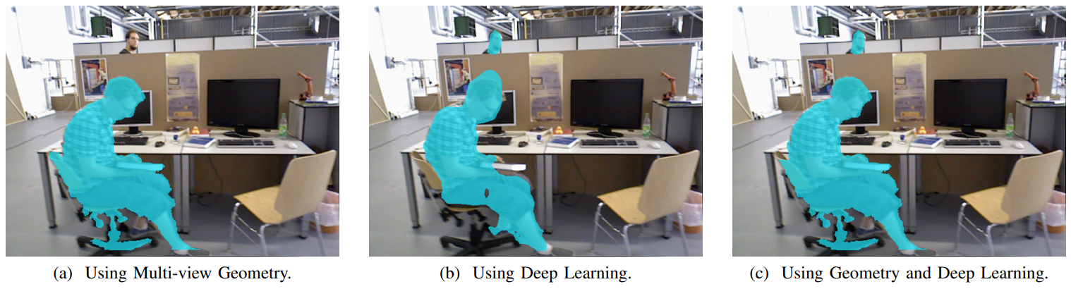 Fig. 4. Geometry, deep learning, and combined segmentation.