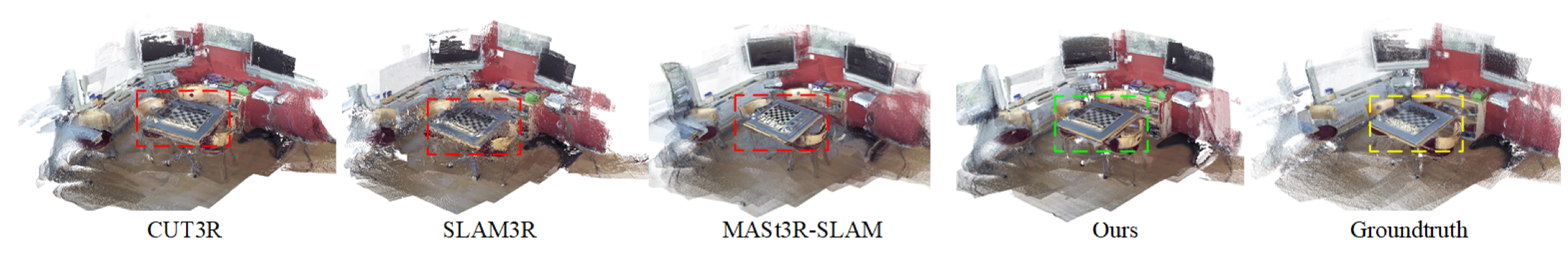 Figure 4. Qualitative scene reconstruction results on chess seq-05 in 7Scenes.