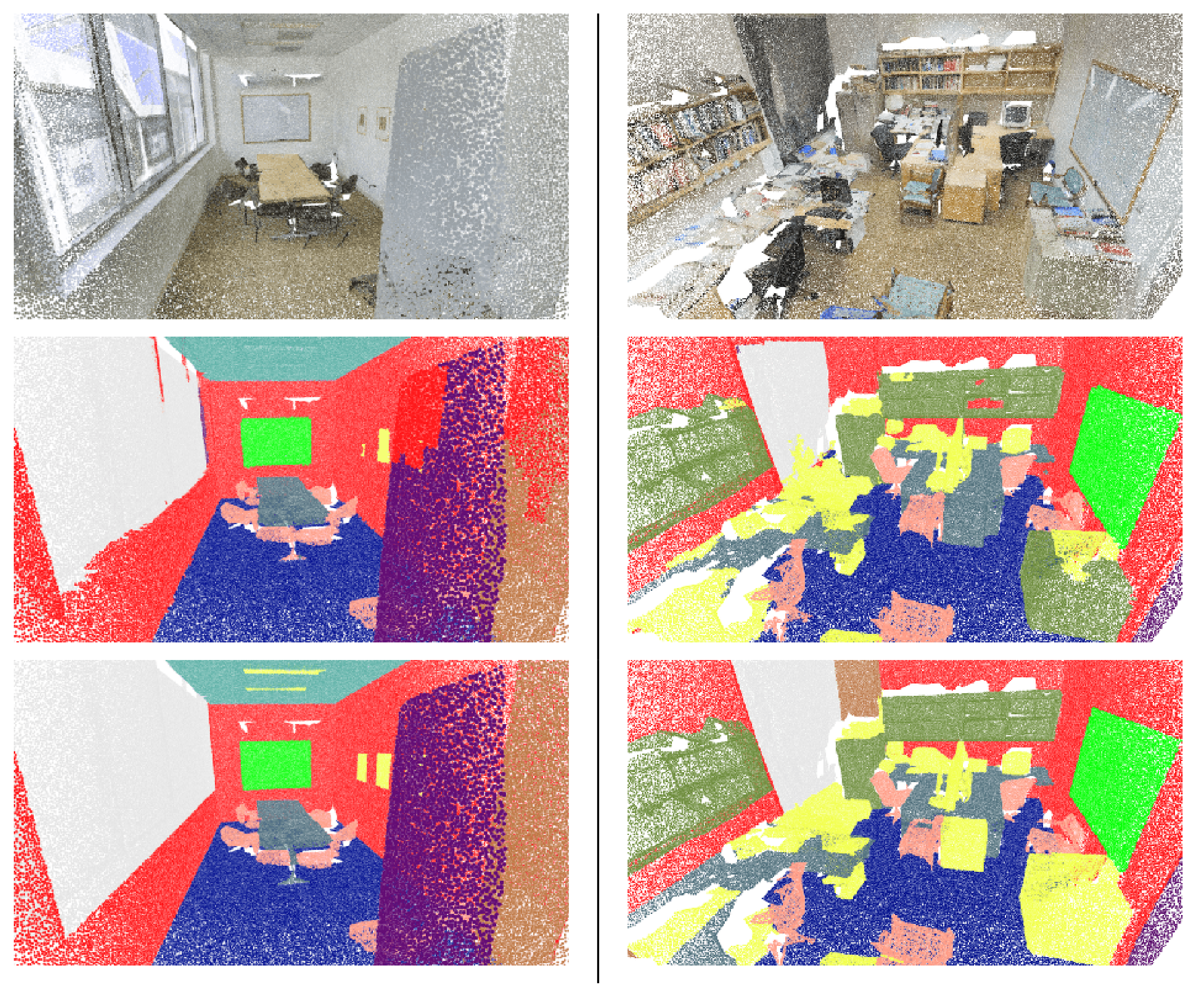 Figure 8. Visualization of Stanford dataset Area 5 test results.