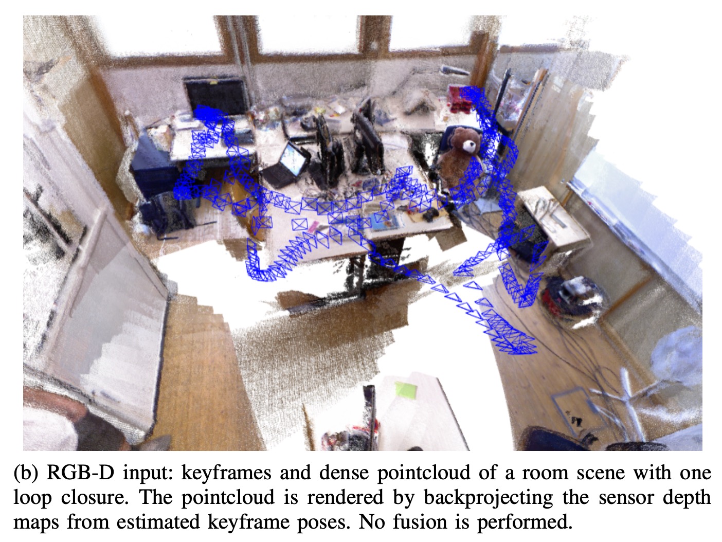 Fig. 1b. RGB-D input output: keyframes and dense pointcloud.
