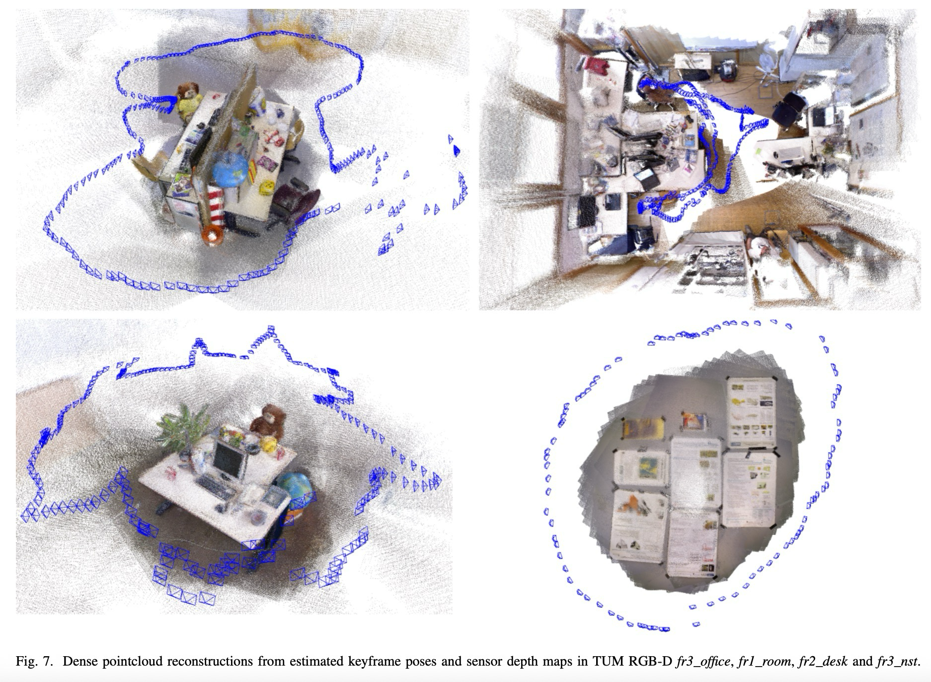 Fig. 7. Dense pointcloud reconstructions from TUM RGB-D.