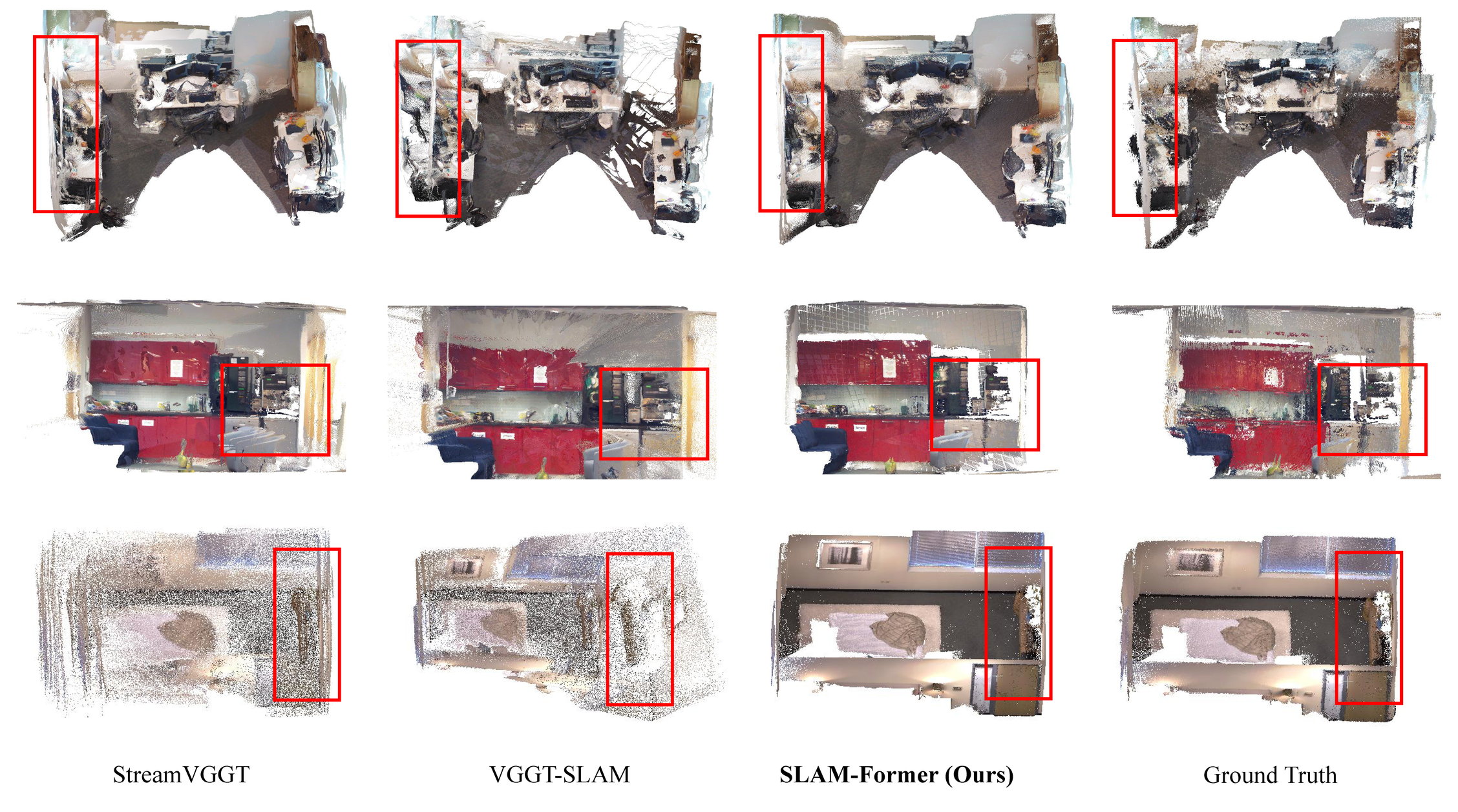 Figure 4. Qualitative reconstruction comparison.