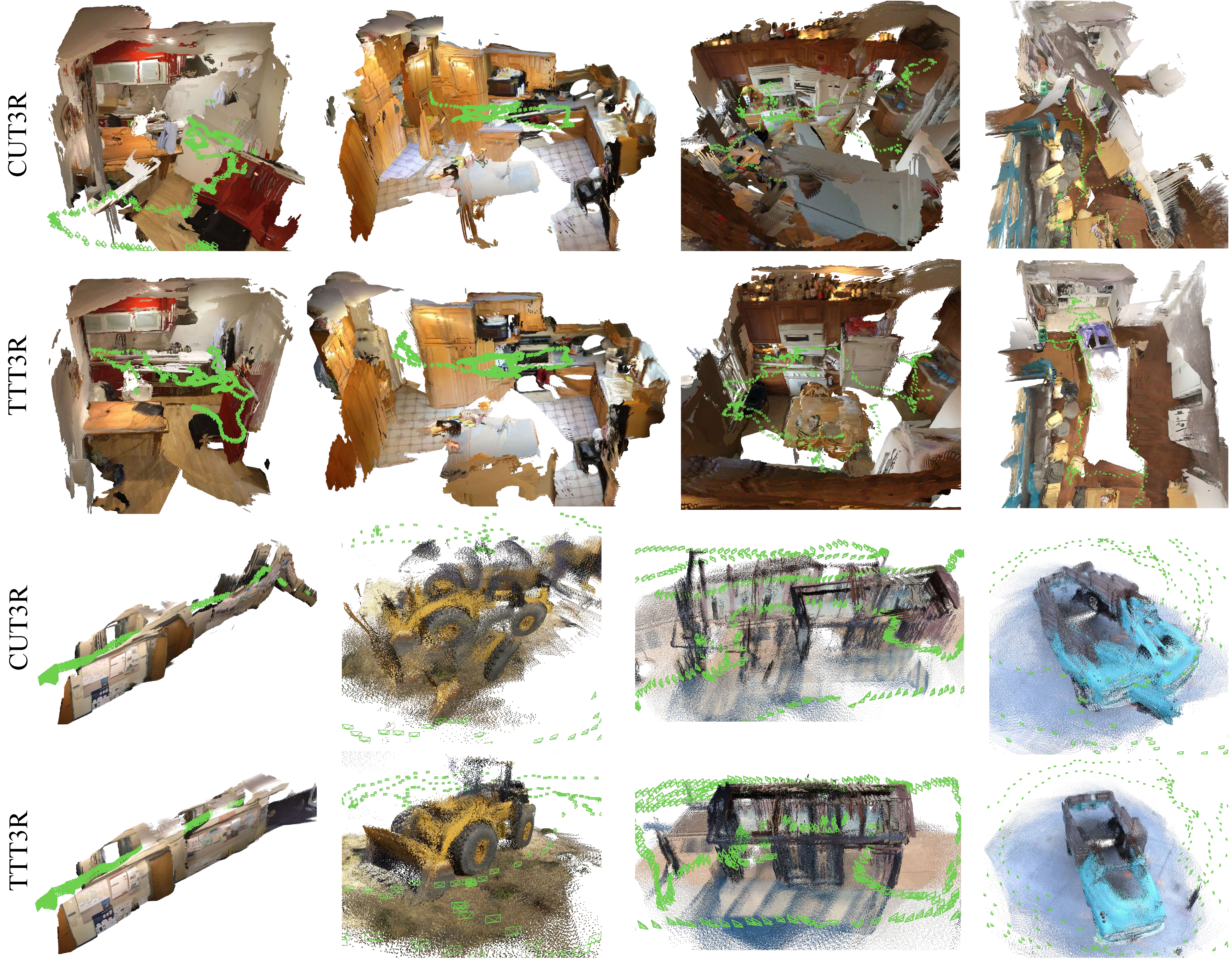 Figure 10. Qualitative Results for 3D Reconstruction.