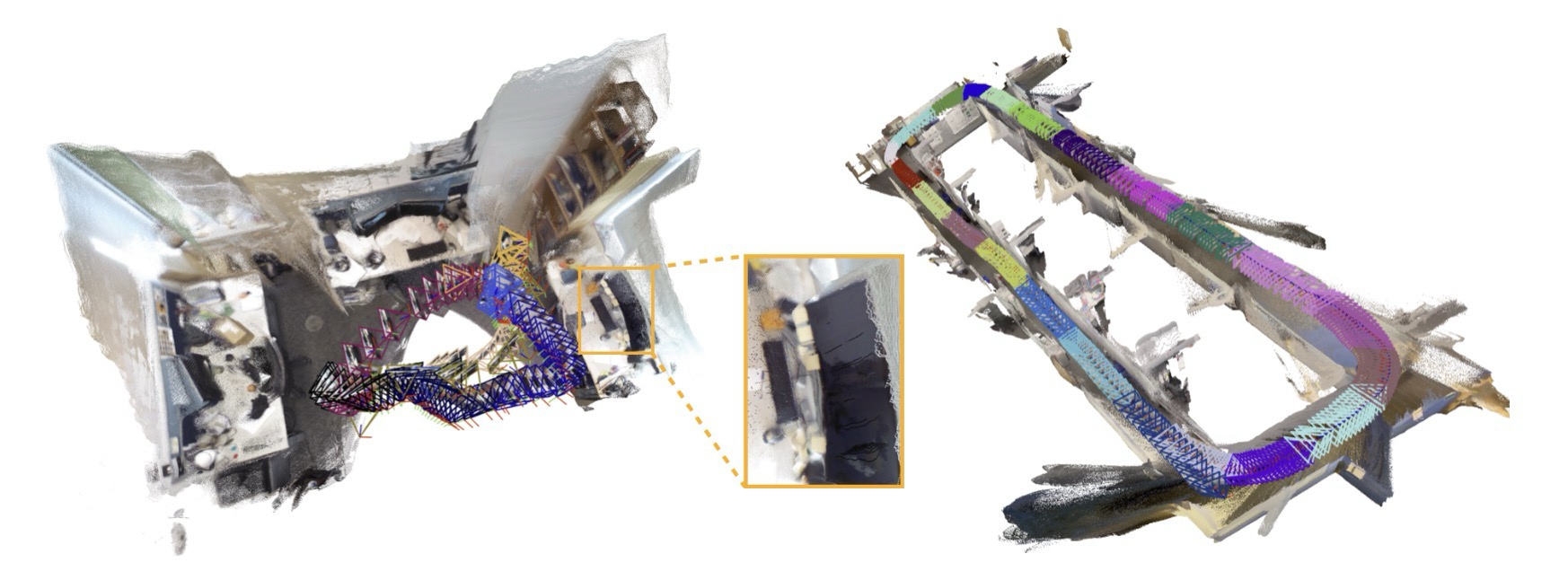 Fig. 2. Qualitative reconstruction and pose estimates.