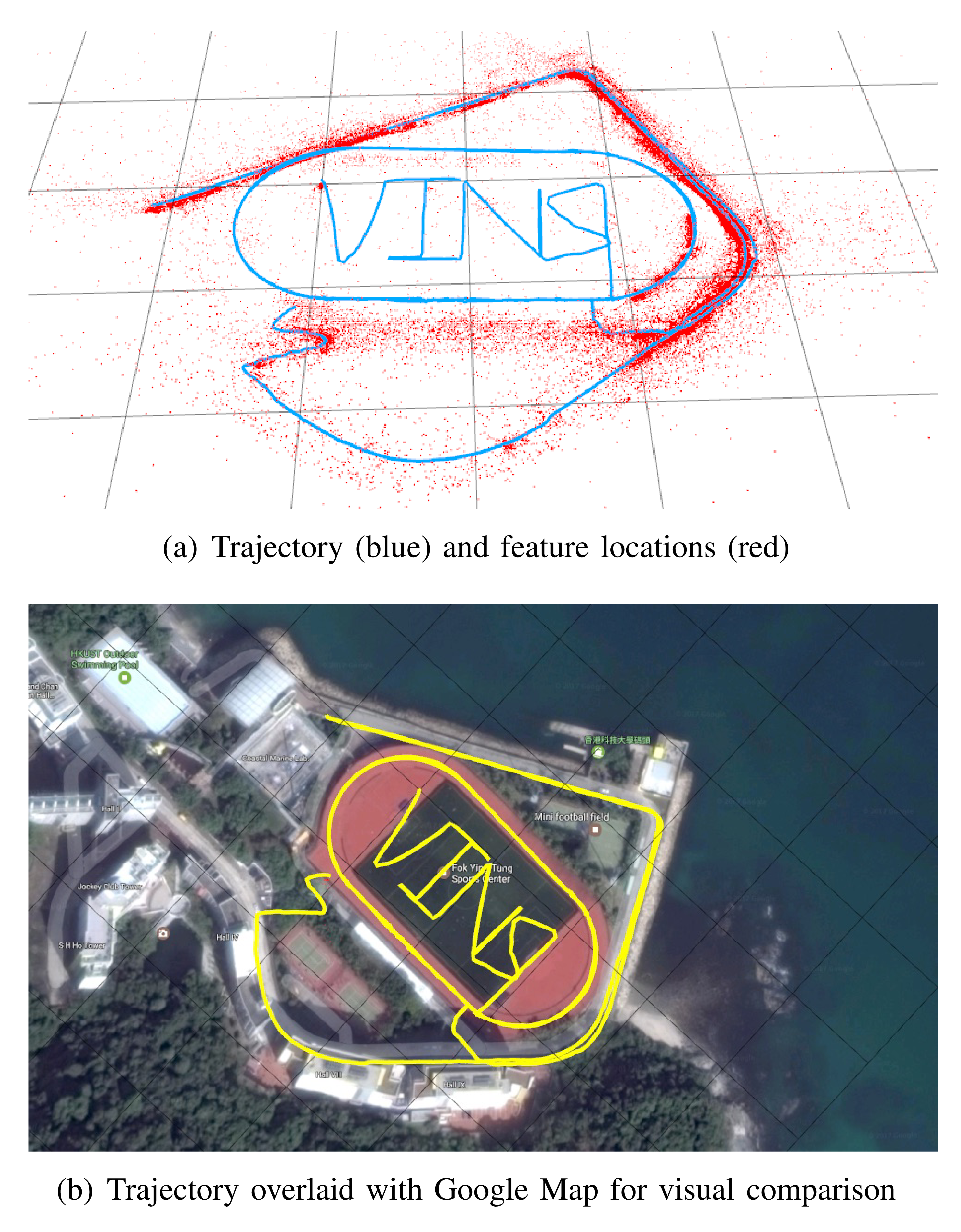 Fig. 1. Outdoor experimental results of VINS-Mono.