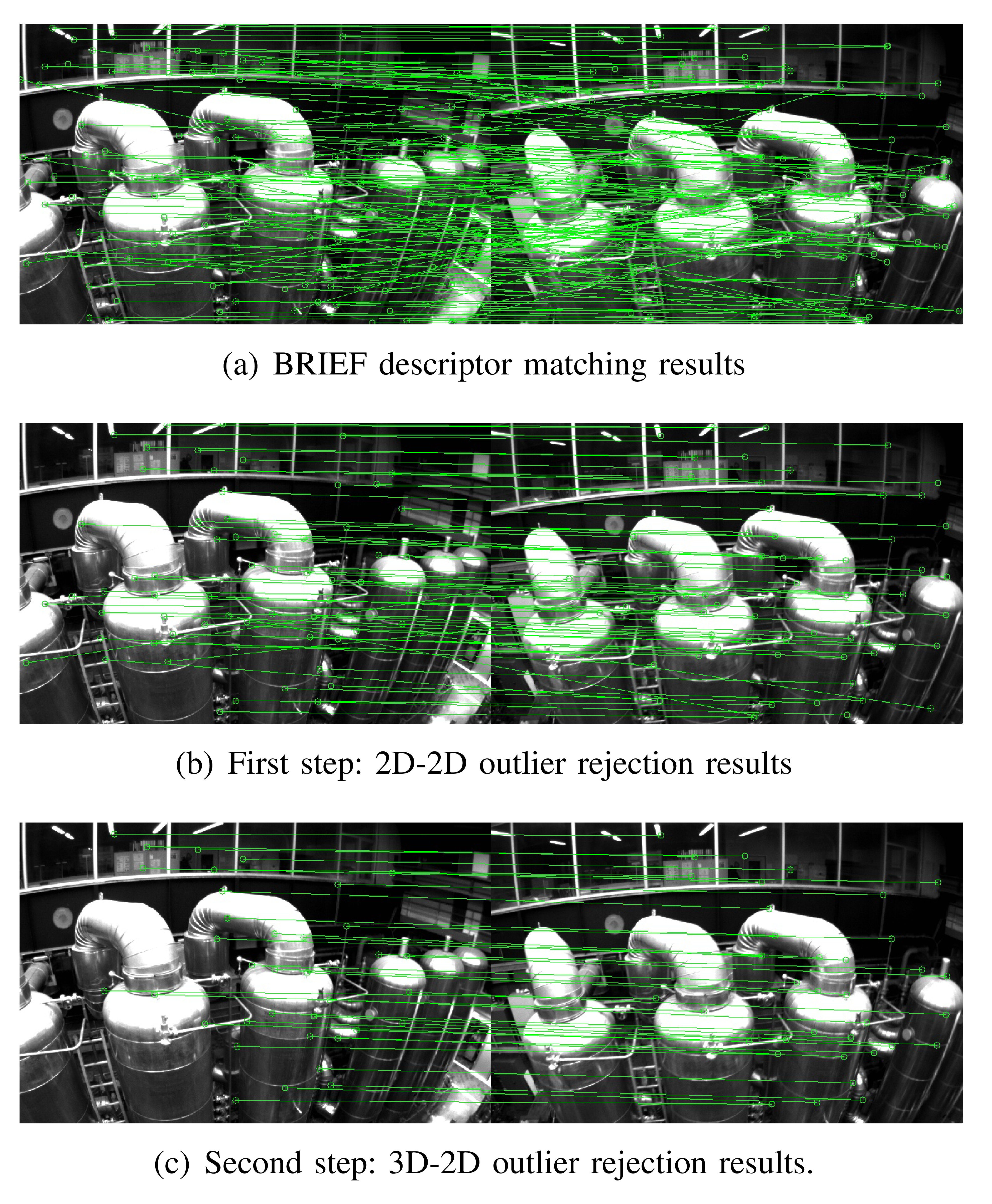 Fig. 10. Feature matching for loop closure.