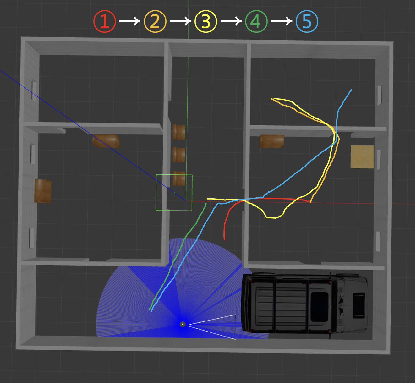 Indoor 00의 다섯 navigation 경로