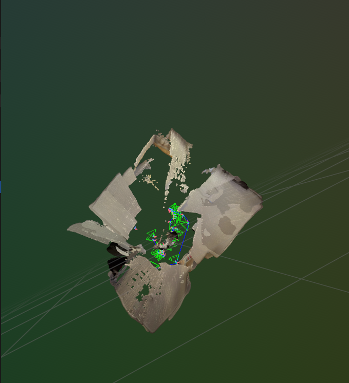 SLAM-Former V1.1-long 224 checkpoint의 small room reconstruction 결과