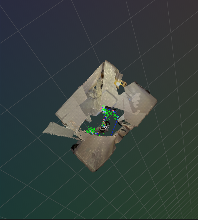 SLAM-Former V1 518 checkpoint의 small room reconstruction 결과